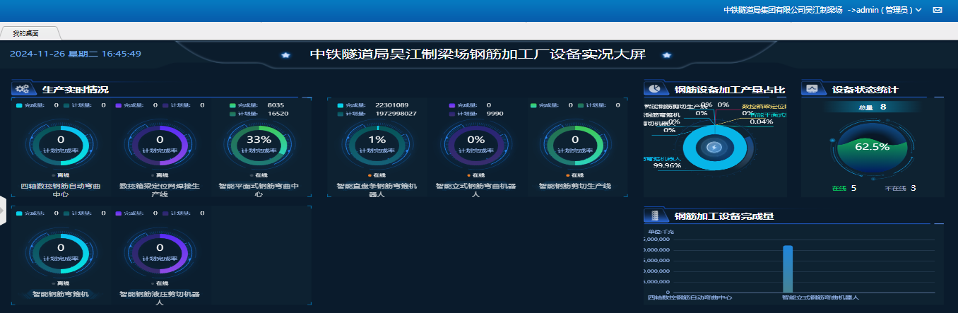 案例68 项目现场图片2