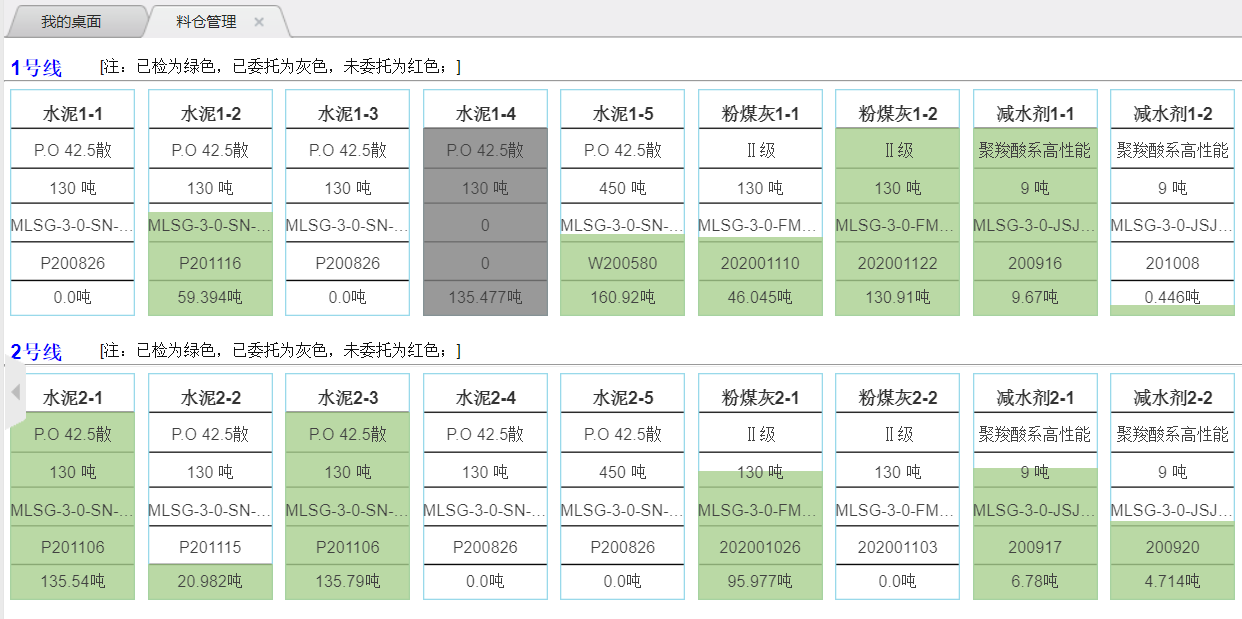 梅龙铁路智慧拌合站系统方案界面