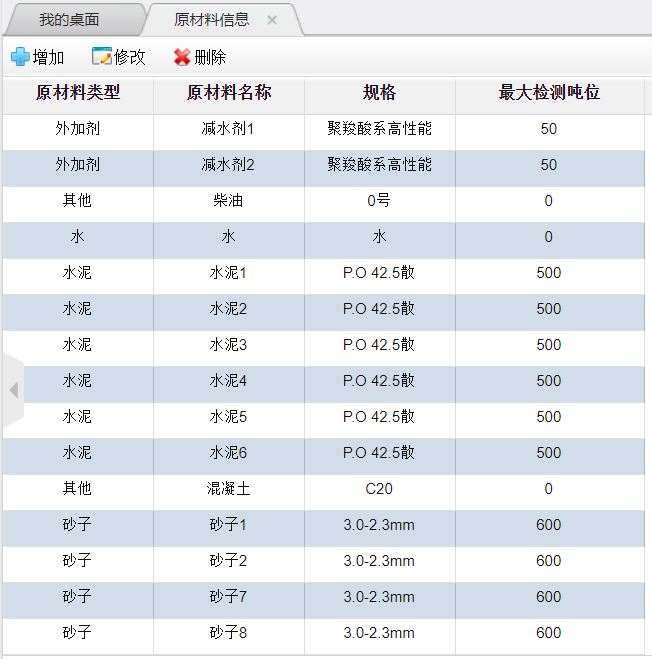 梅龙铁路智慧拌合站系统测试流程