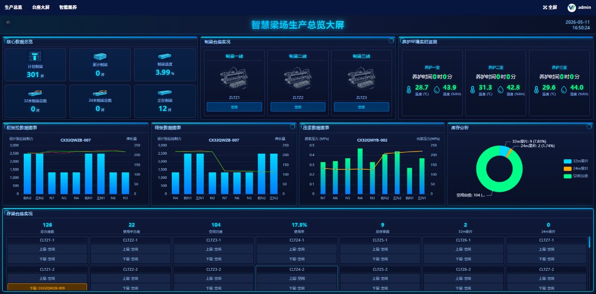 tianlong shengchan - 万物工业软件