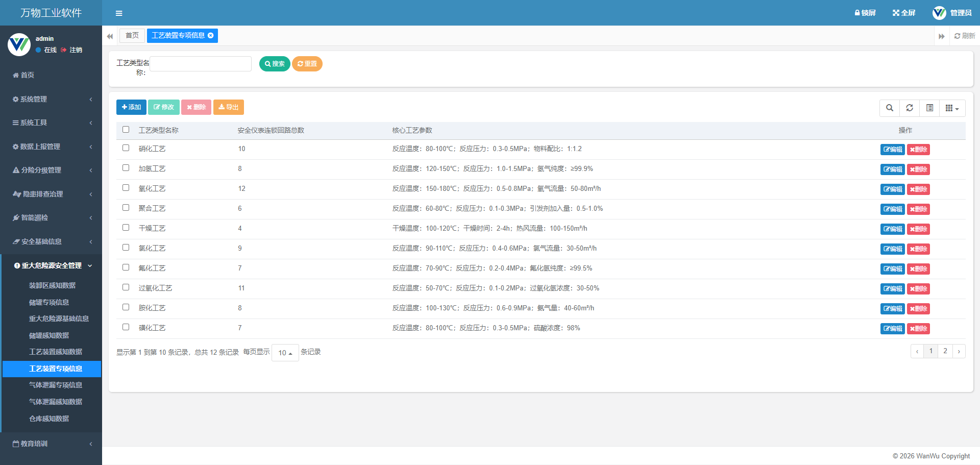 重大危险源-工艺装置